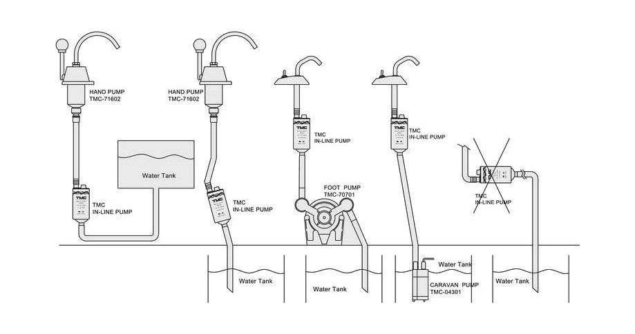 картинка Кран для умывальника в комплекте с помпой, 12 В