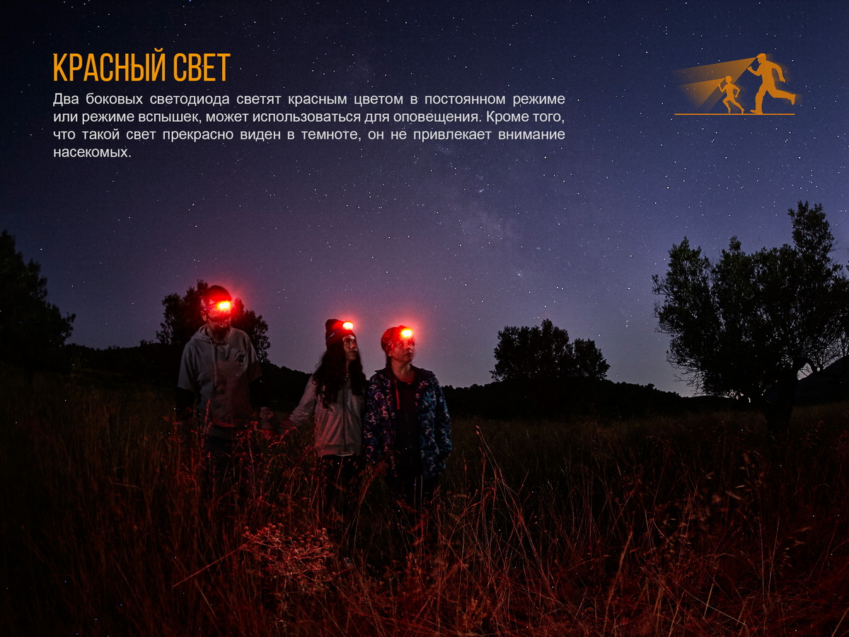 картинка Налобный фонарь Fenix HL16 желтый
