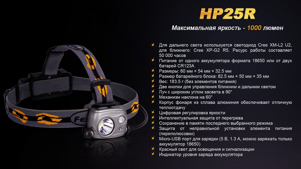 картинка Налобный фонарь Fenix HP25R