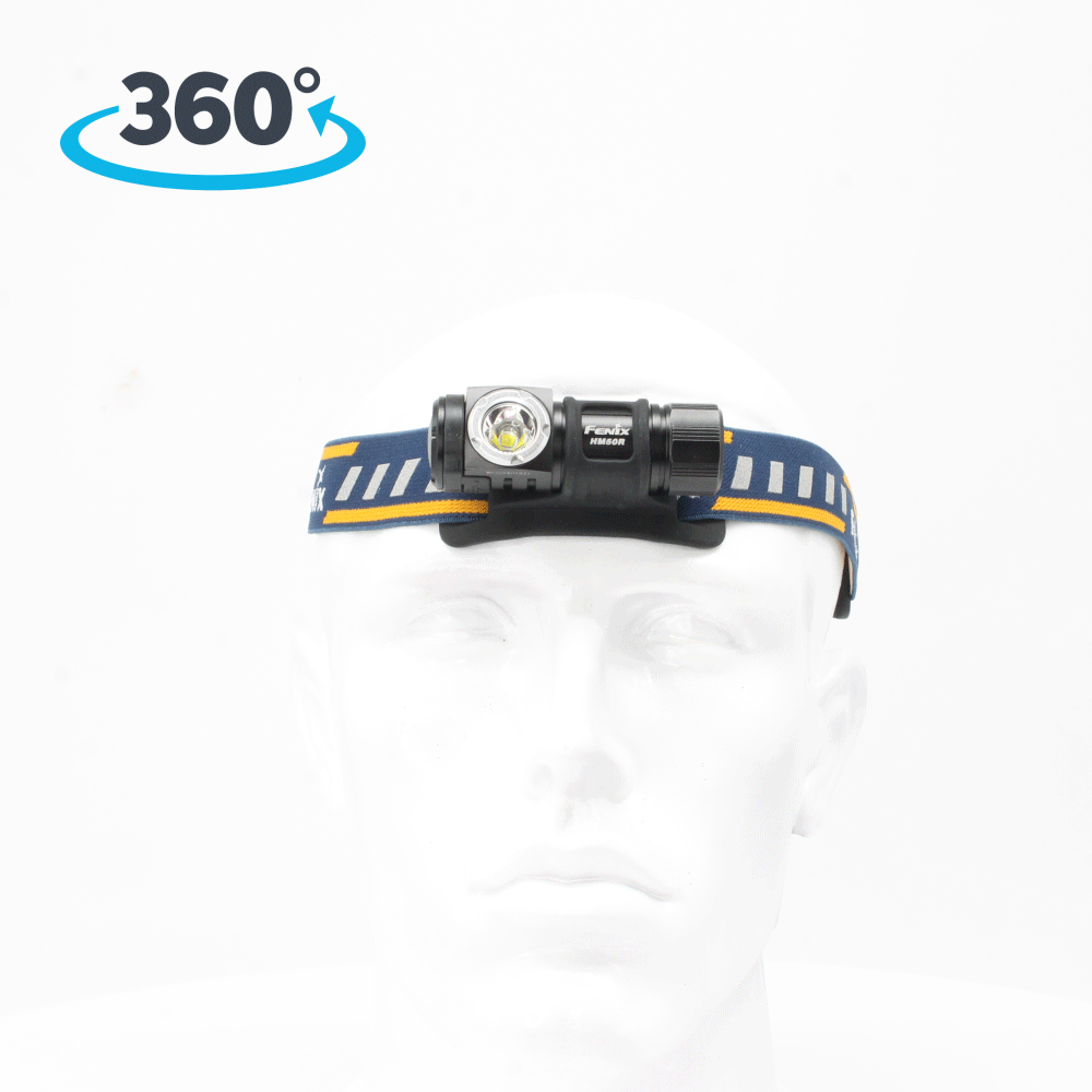 картинка Налобный фонарь Fenix HM50R