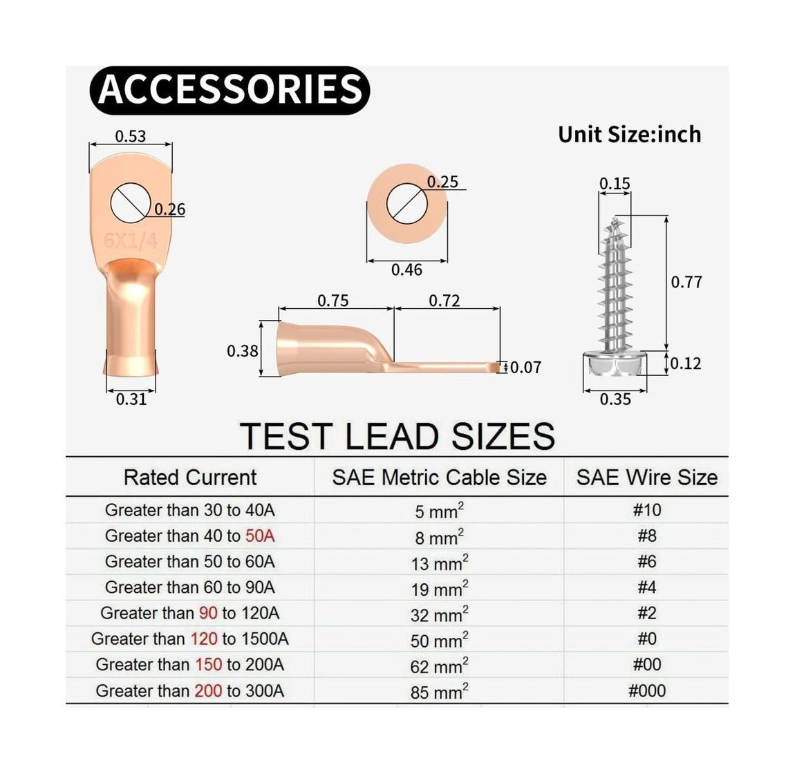 картинка Предохранитель автоматический 60 А