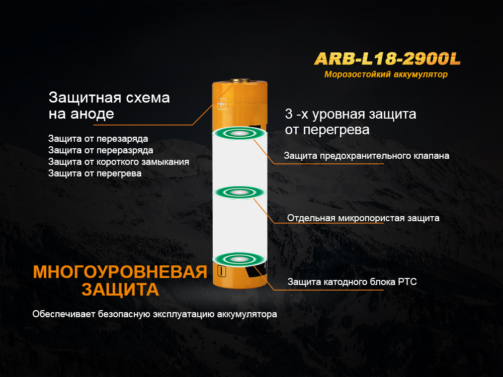 картинка Аккумулятор 18650 Fenix 2900 mAh Li-ion морозостойкий