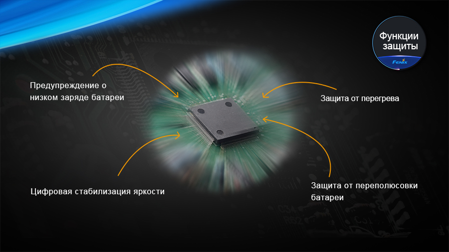 картинка Фонарь Fenix SD20 дайвинговый