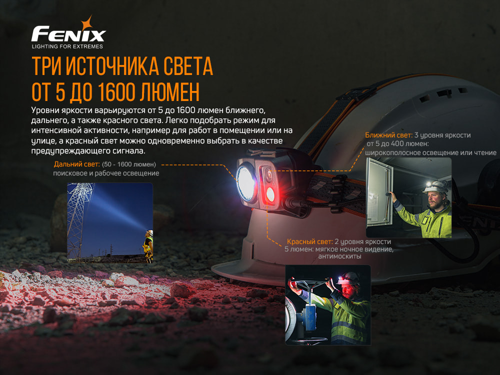 картинка Налобный фонарь Fenix HP25RV2.0, HP25RV20