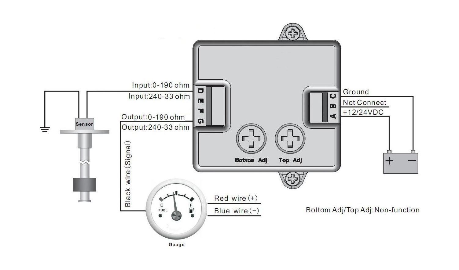 картинка Блок синхронизации датчиков уровня EURO-USA
