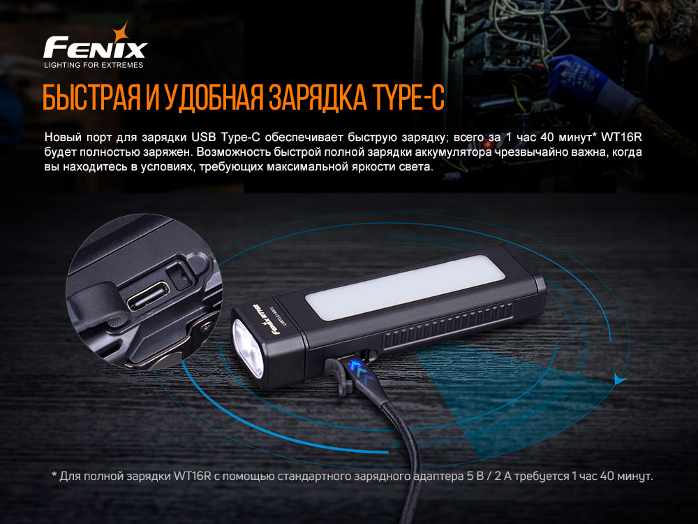 картинка Фонарь Fenix WT16R