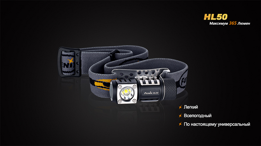 картинка Налобный фонарь Fenix HL50 Cree XM-L2 (Т6)