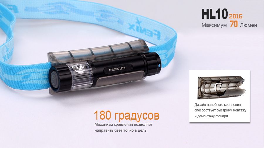 картинка Налобный фонарь Fenix HL10gl2016