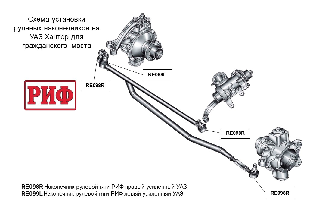 картинка Наконечник рулевой тяги РИФ правый усиленный УАЗ