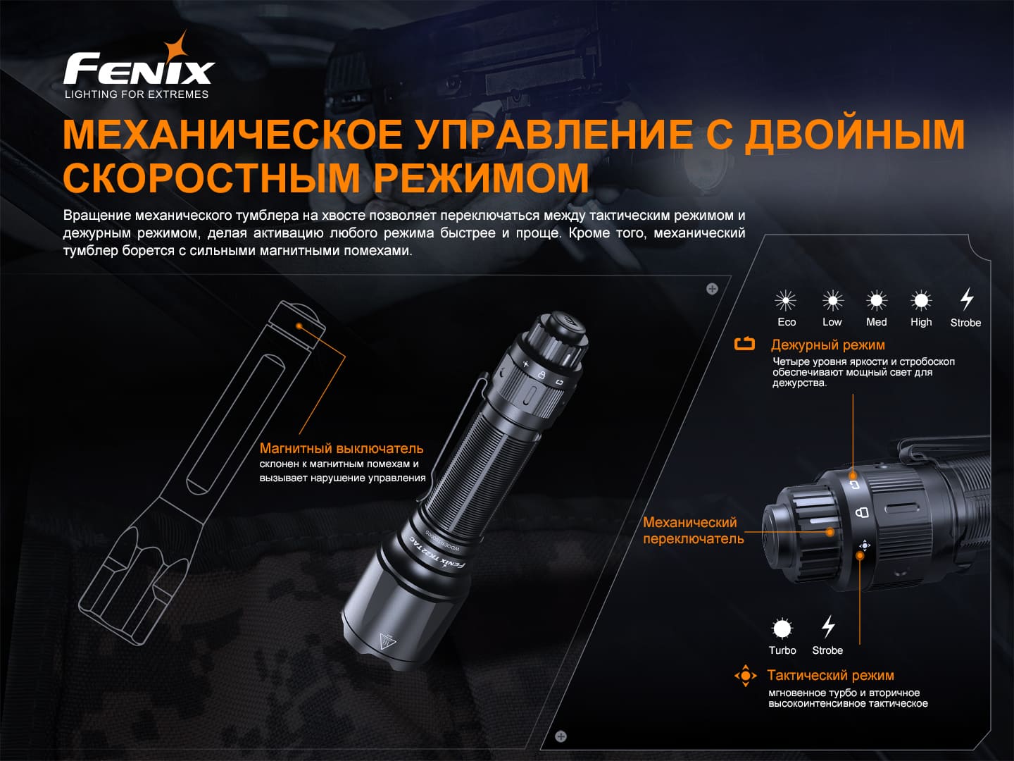 Фонарь Fenix TK22TAC, TK22TAC