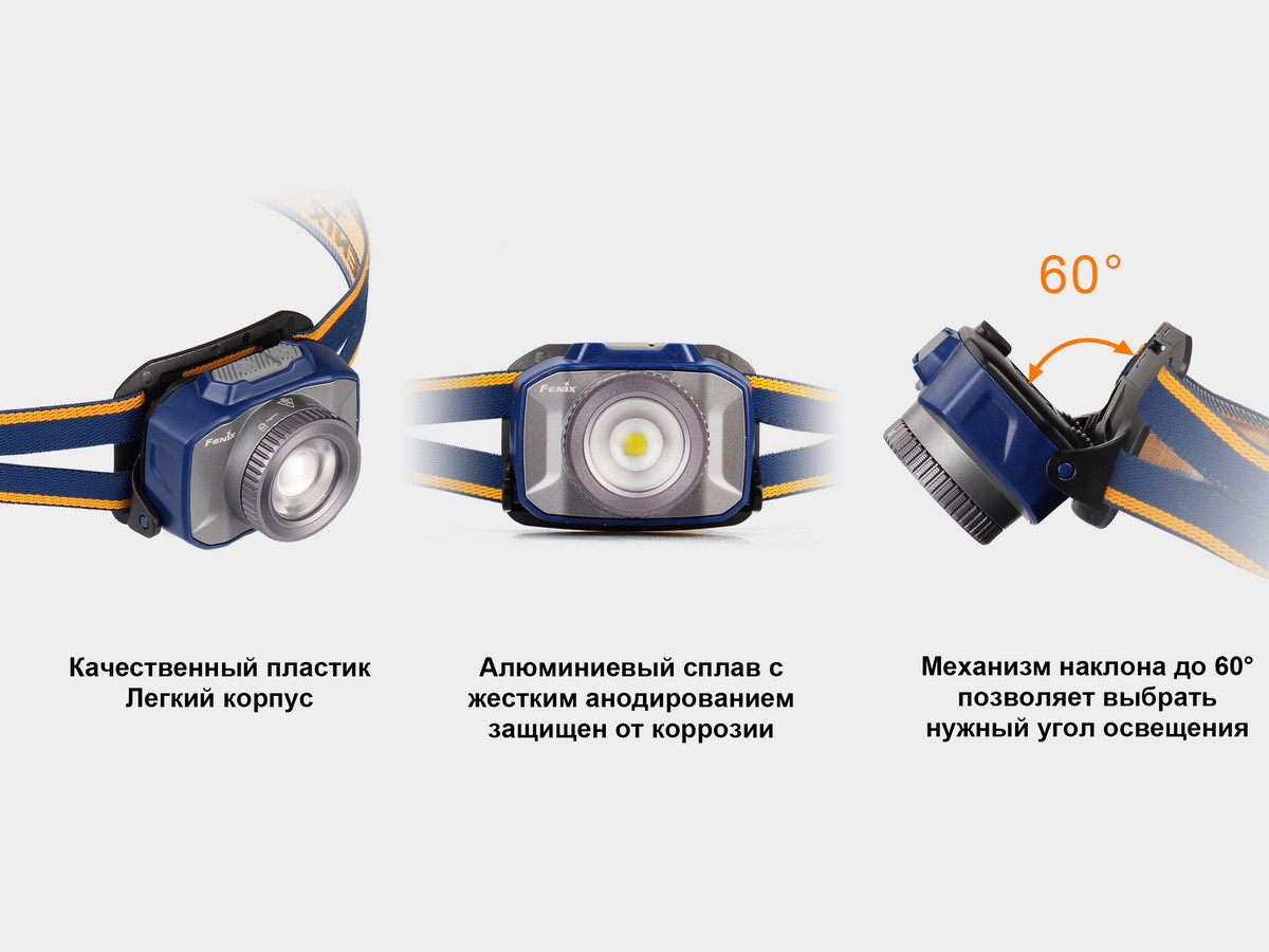 картинка Налобный фонарь Fenix HL40R Cree XP-LHIV2 LED серый