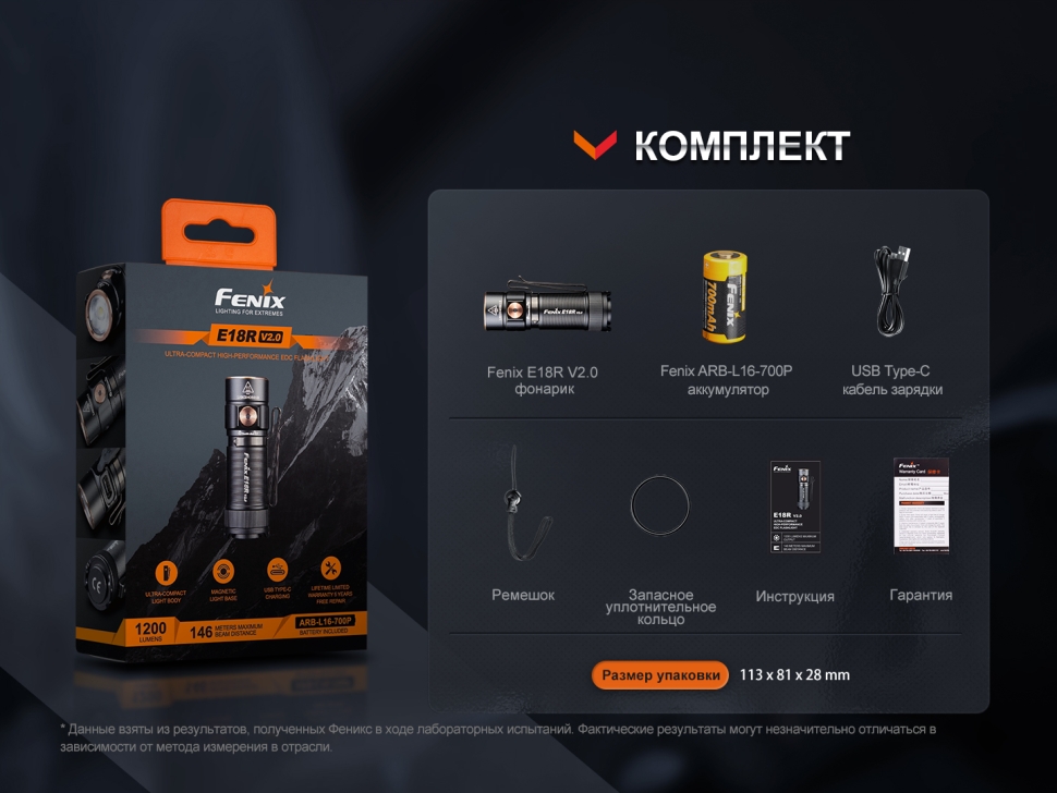 Фонарь Fenix E18R V2.0, E18RV20