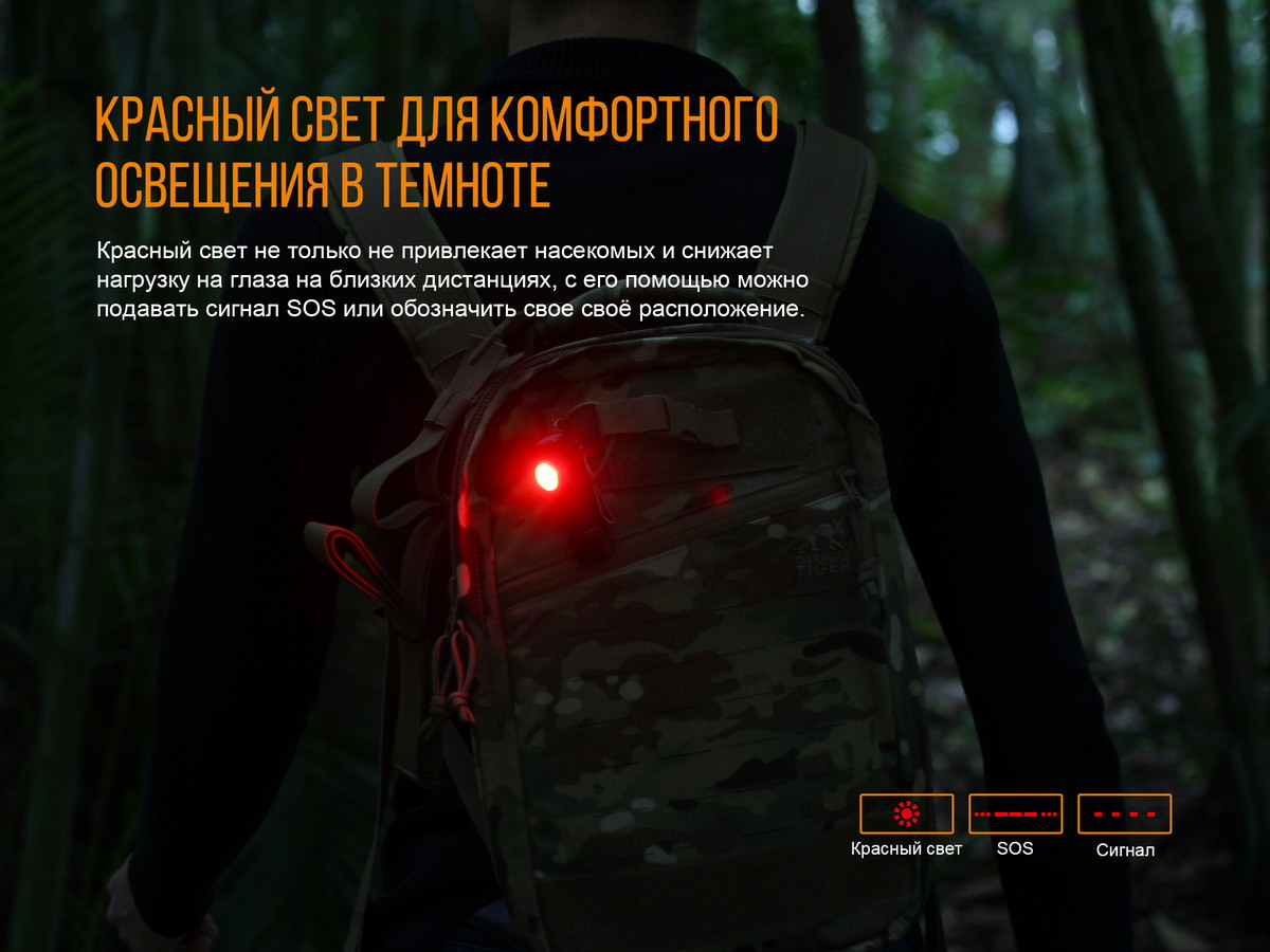Фонарь Fenix LD15R Cree XP-G3