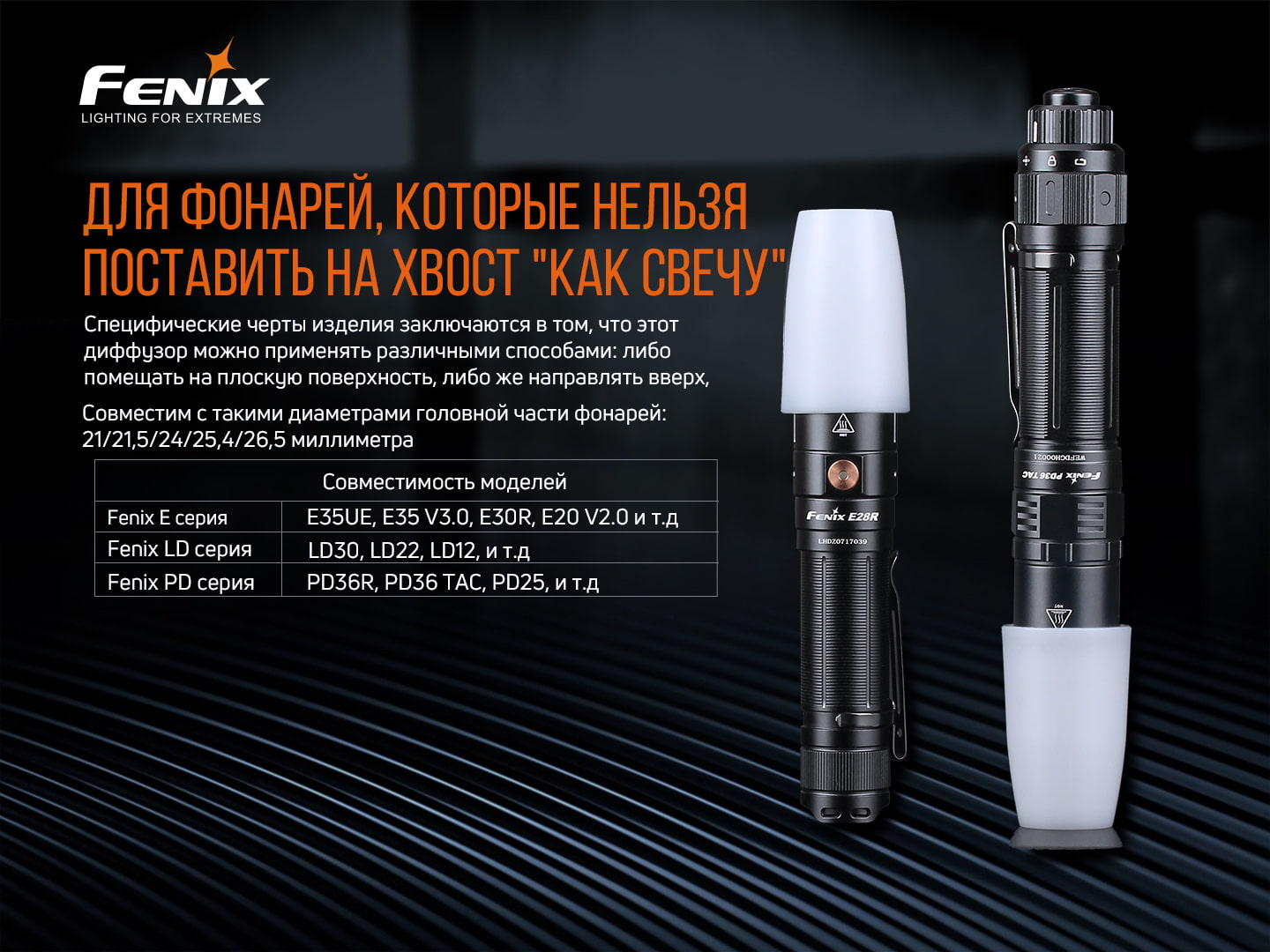 картинка Диффузионный фильтр AOD-S V2.0, AOD-SV20