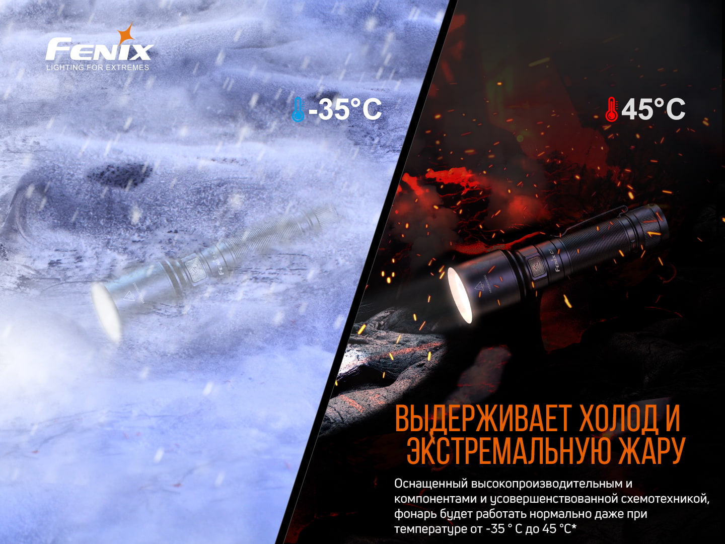 картинка Фонарь Fenix C7