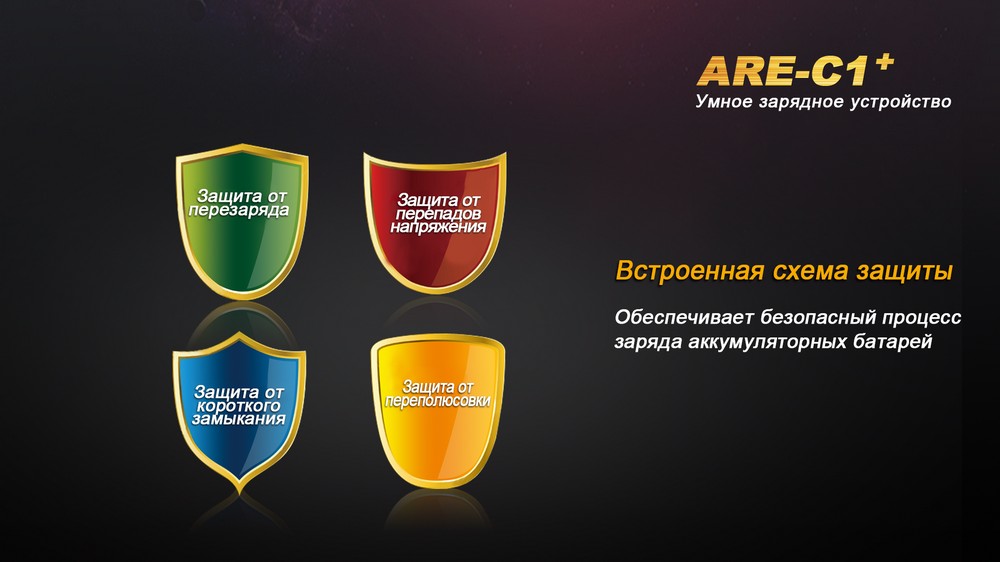 картинка Зарядное устройство 26650, 18650, 16340, 14500, 10440 Fenix ARE-C1+