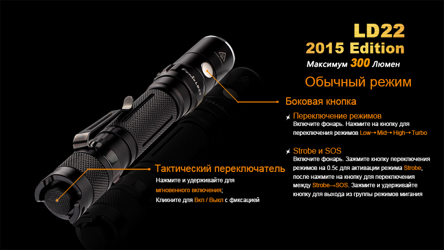 Фонарь Fenix LD22 (2015) Cree XP-G2 (R5)