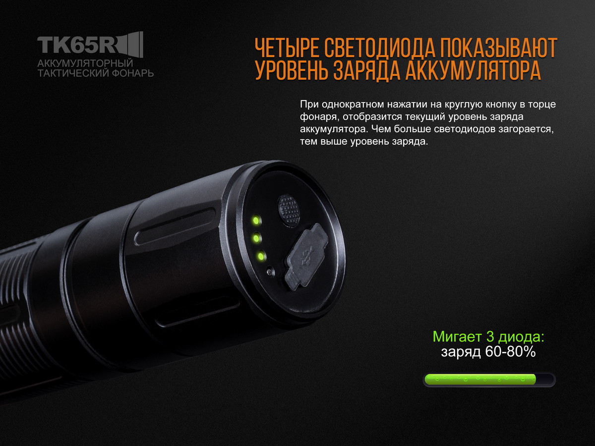 Фонарь Fenix TK65R Cree XHP70 LED