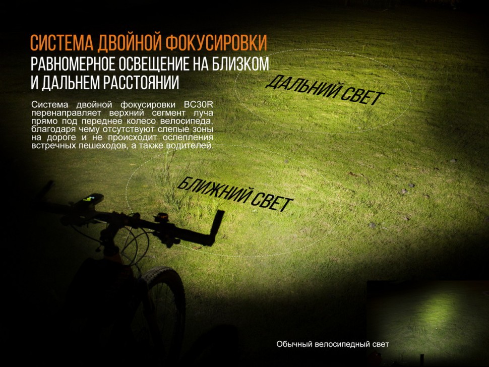 картинка Велофара Fenix BC30R, BC30R