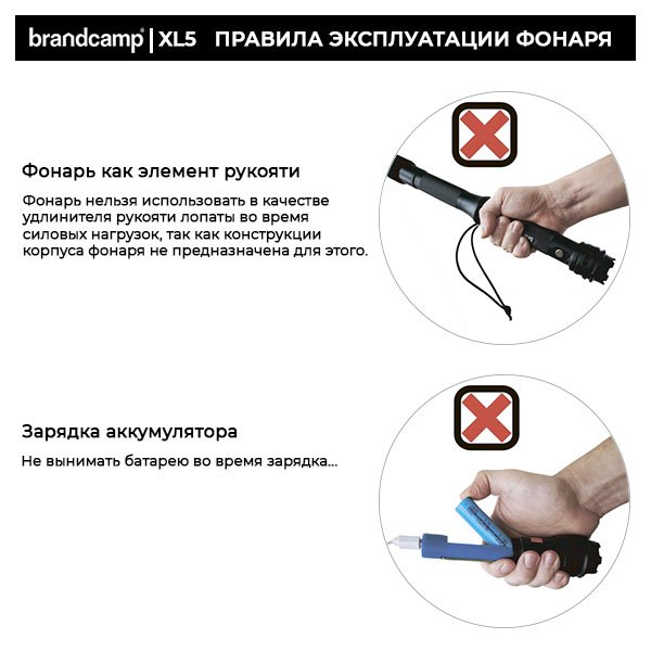 картинка Лопата многофункциональная "brandcamp" BC-XL5, 21 предмет