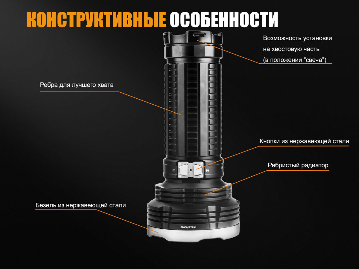 картинка Фонарь Fenix TK75 (2018) Cree XHP35 HI