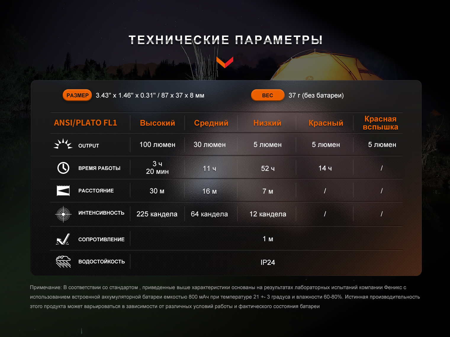 картинка Фонарь Fenix E-SPARK , E-SPARK