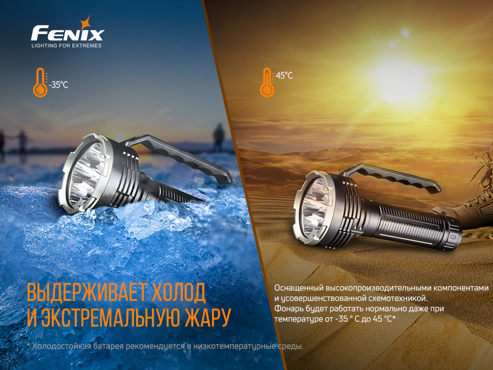 картинка Фонарь Fenix LR80R