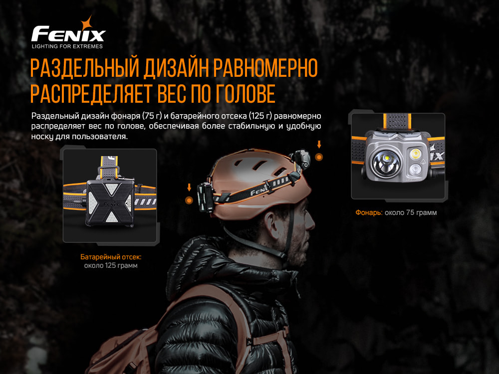 картинка Налобный фонарь Fenix HP16R