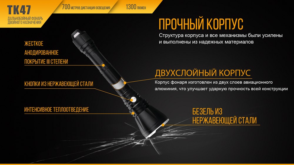 картинка Фонарь Fenix TK47