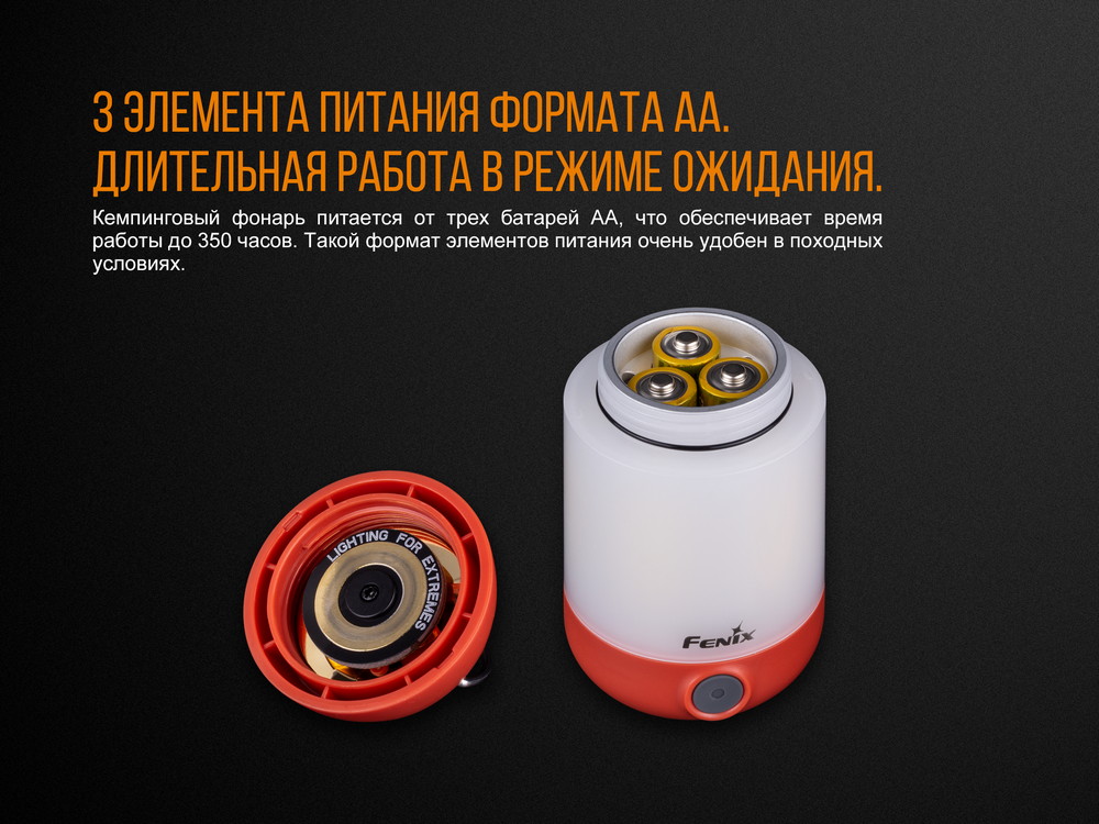 картинка Фонарь Fenix CL23 зеленый