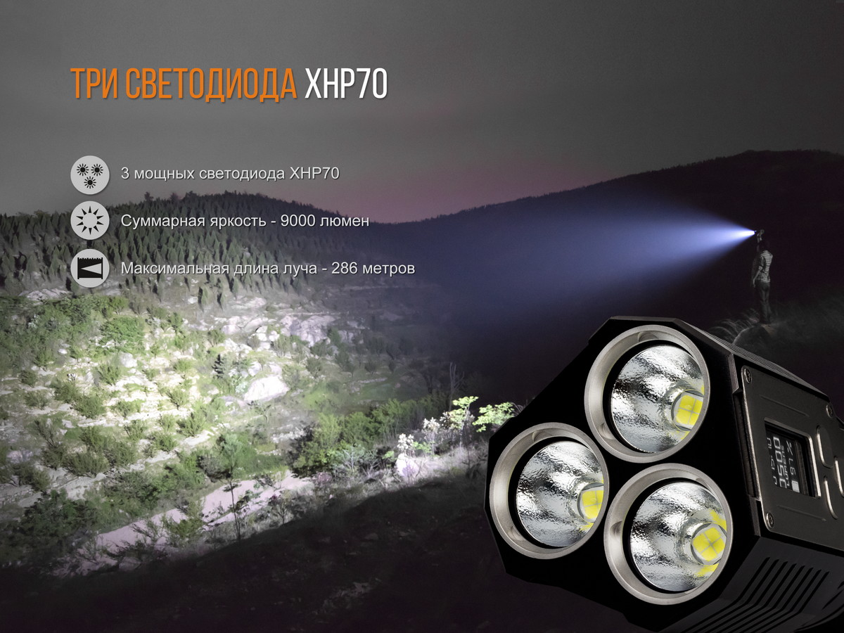 Фонарь Fenix TK72R