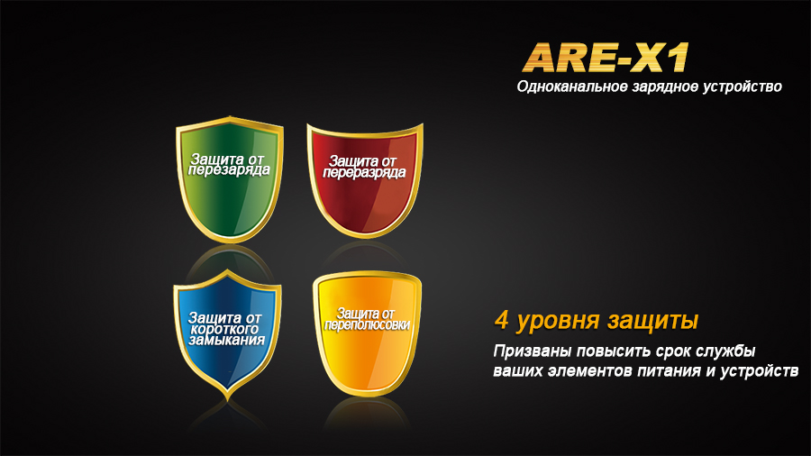 картинка Зарядное устройство Fenix ARE-X1 (18650, 26650)