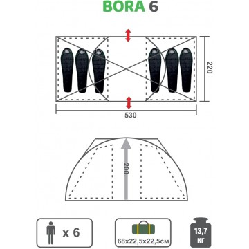картинка Палатка HELIOS BORA-6 