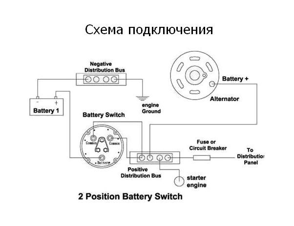 картинка Выключатель массы "ON-OFF" (1 АКБ) 310А