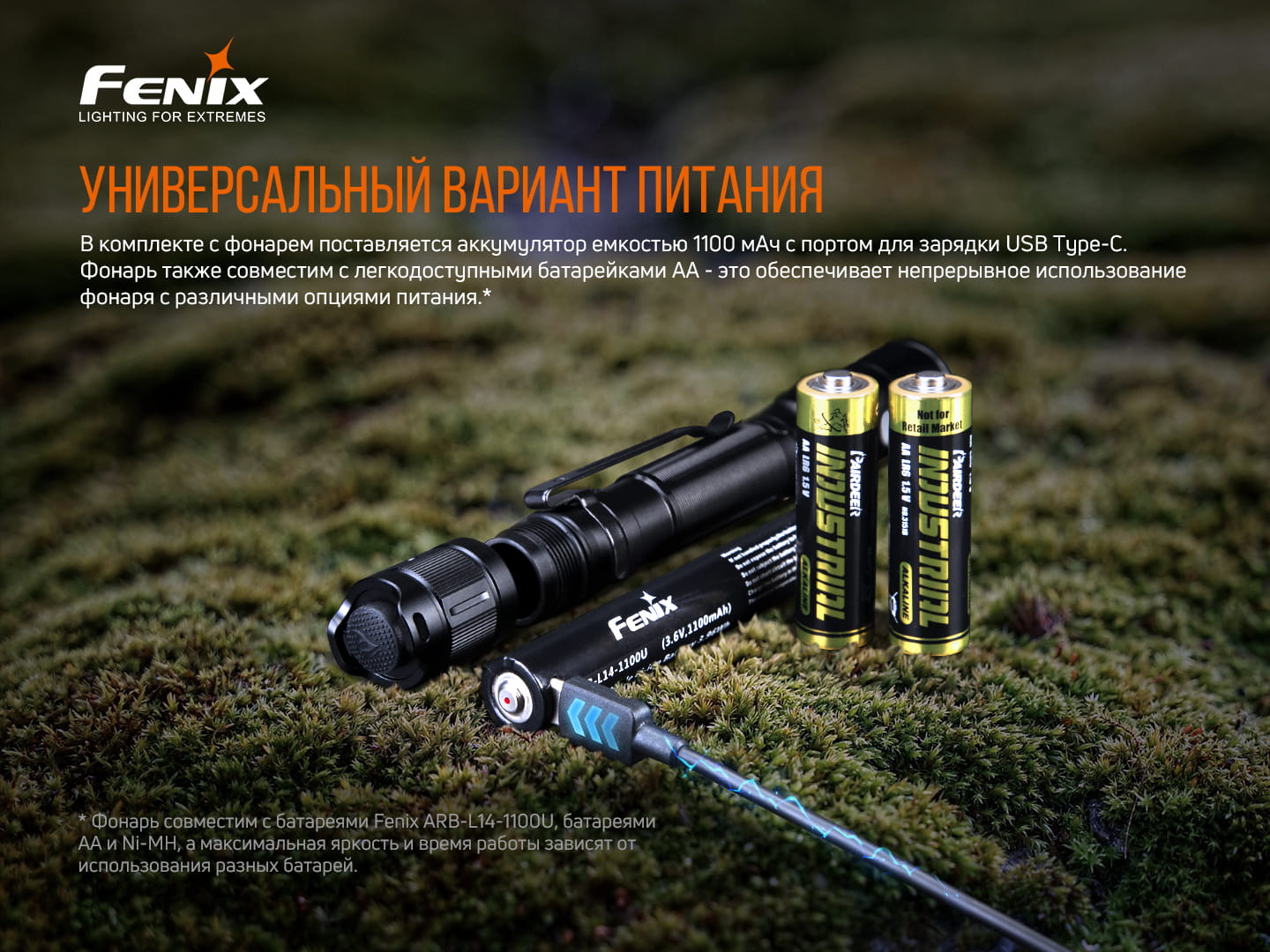 картинка Фонарь Fenix LD22 V2.0, LD22V20