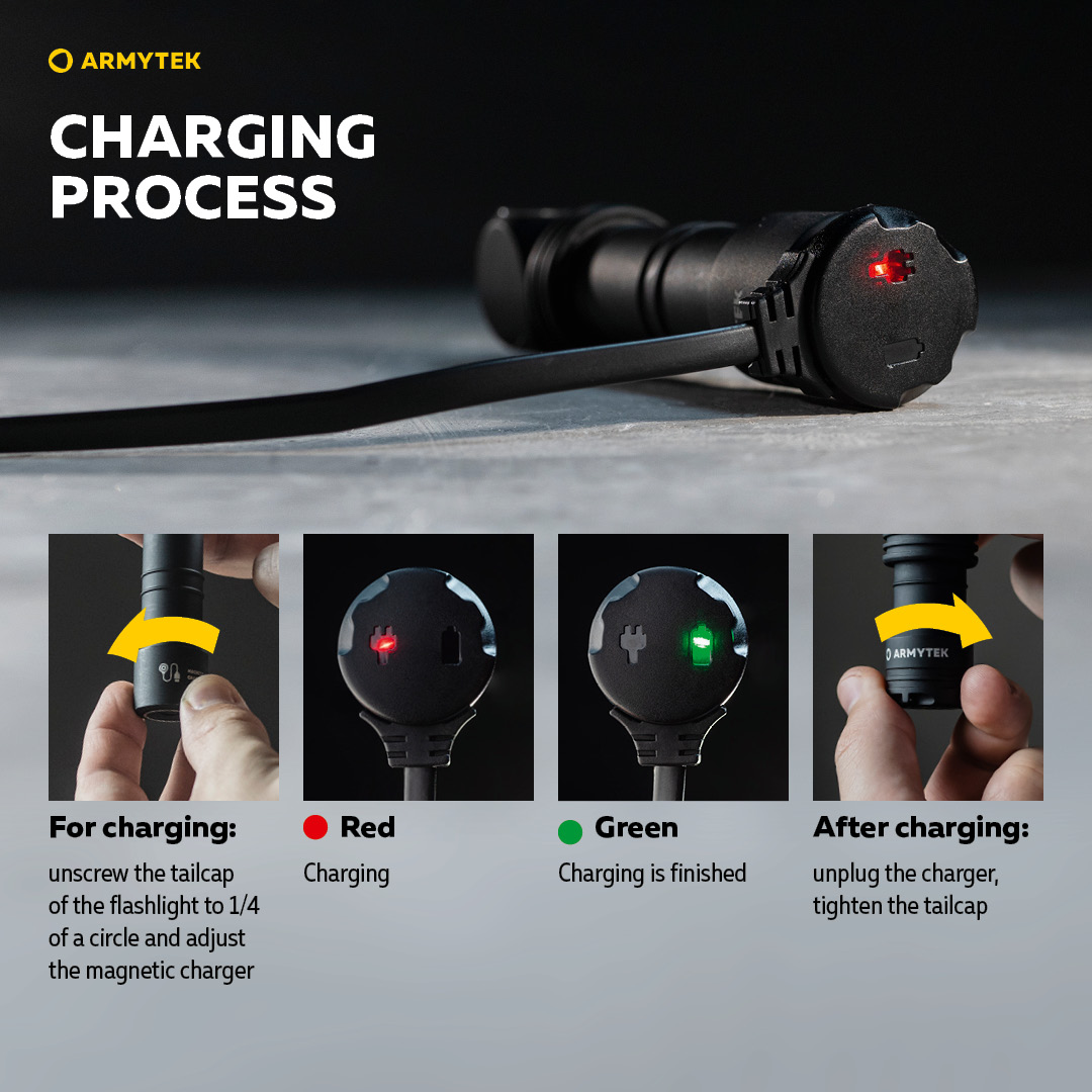 картинка Налобный фонарь ARMYTEK WIZARD C2 PRO MAX МАГНИТ USB ТЕПЛЫЙ