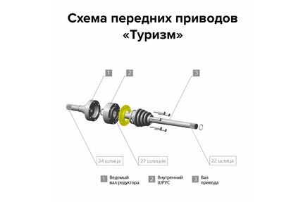 картинка Усиленные передние привода Нива Туризм ИЖ ТЕХНО