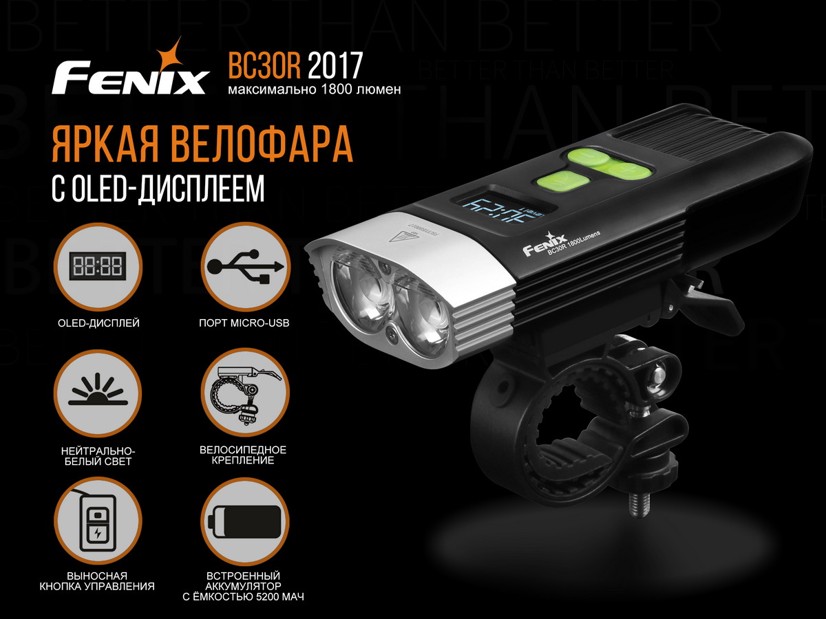 картинка Велофара Fenix BC30R 2017