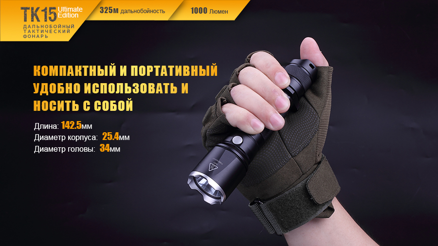 Фонарь Fenix TK15UE2016gr