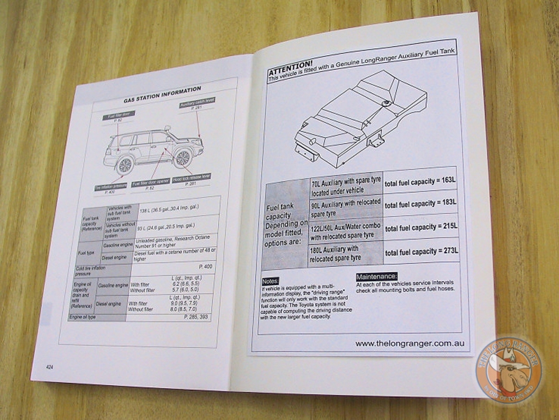 Бак топливный ARB LC200 PET REPL 180L