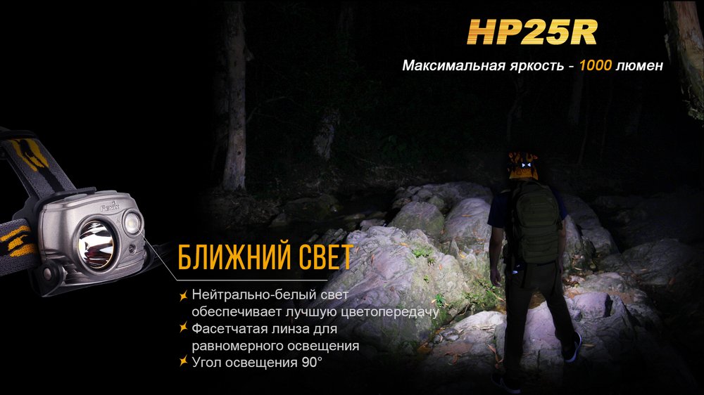 картинка Налобный фонарь Fenix HP25R