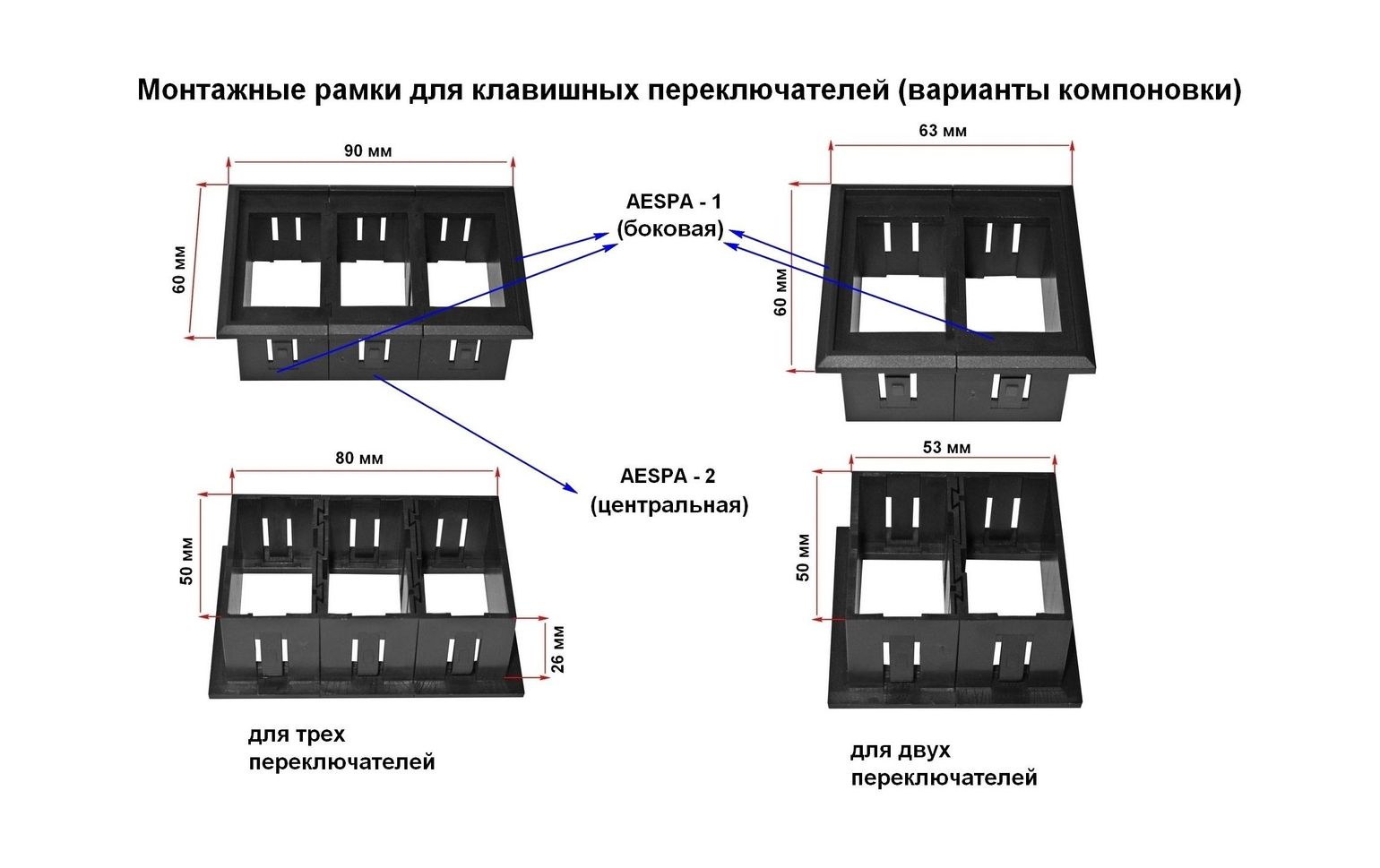 картинка Панель боковая для групповой установки переключателей AES11185Х