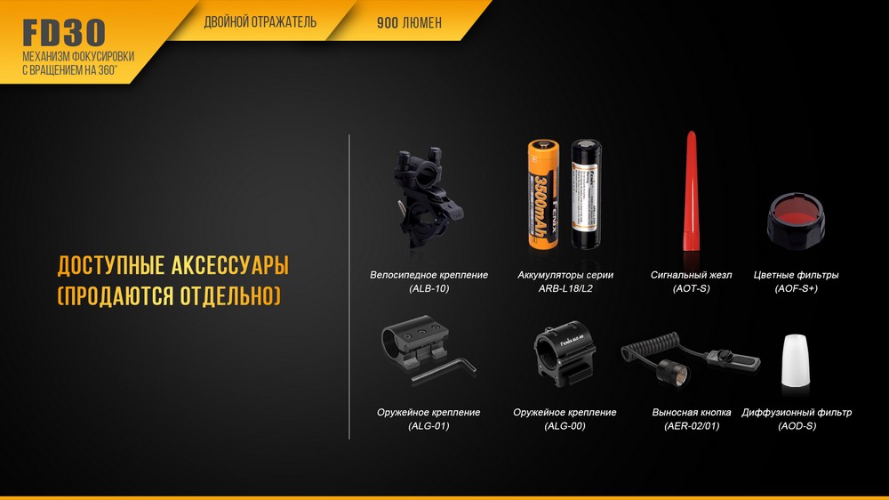Фонарь Fenix FD30 c аккумулятором