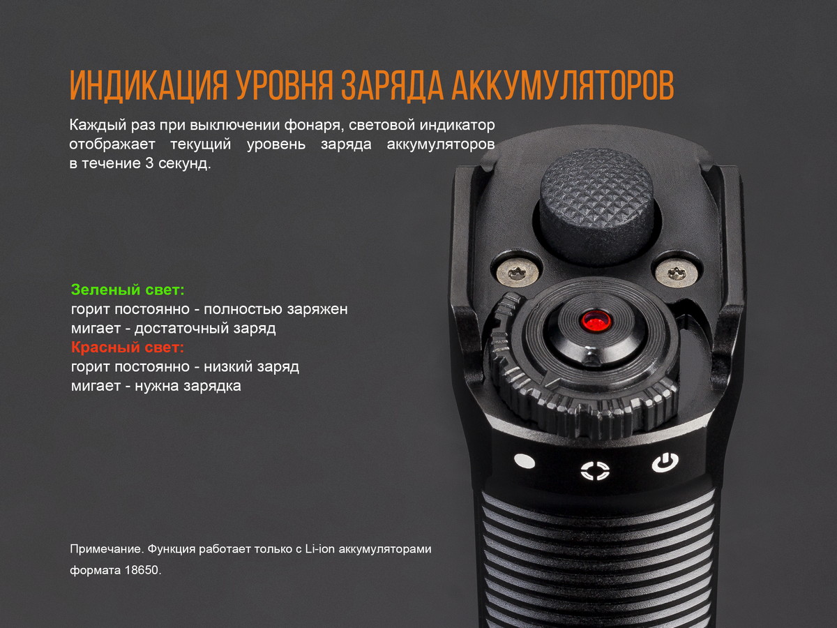 Фонарь Fenix TK35UE2018