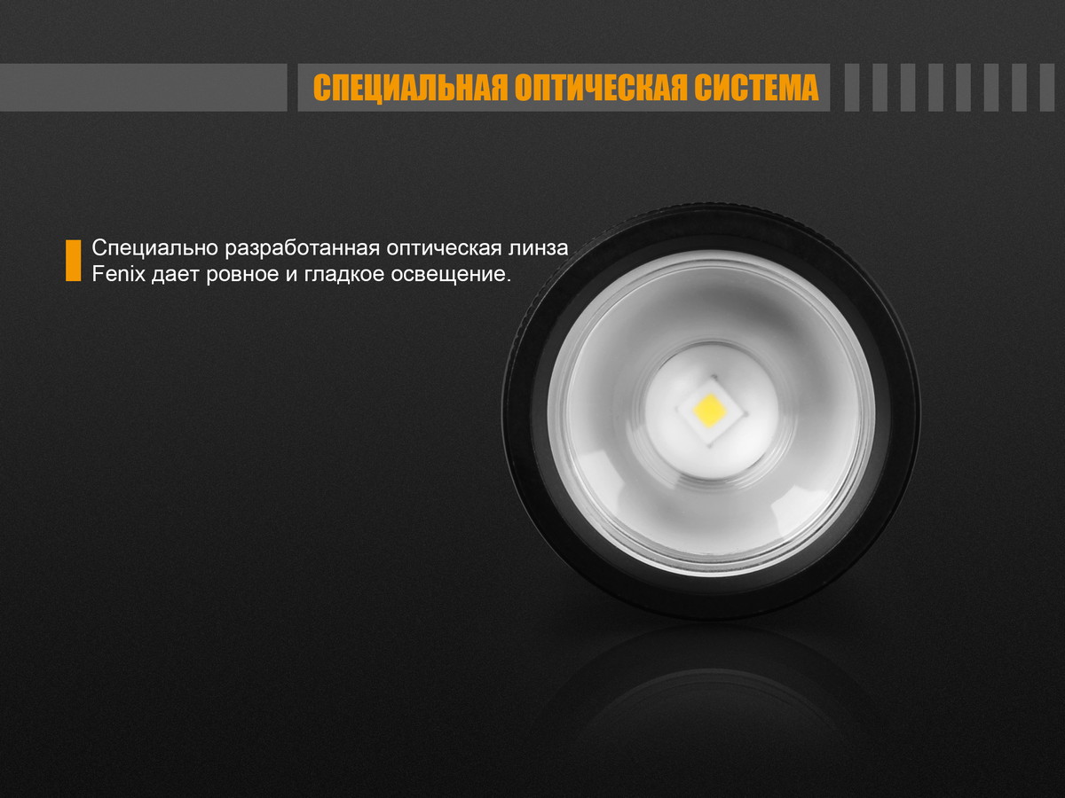 Фонарь Fenix FD45