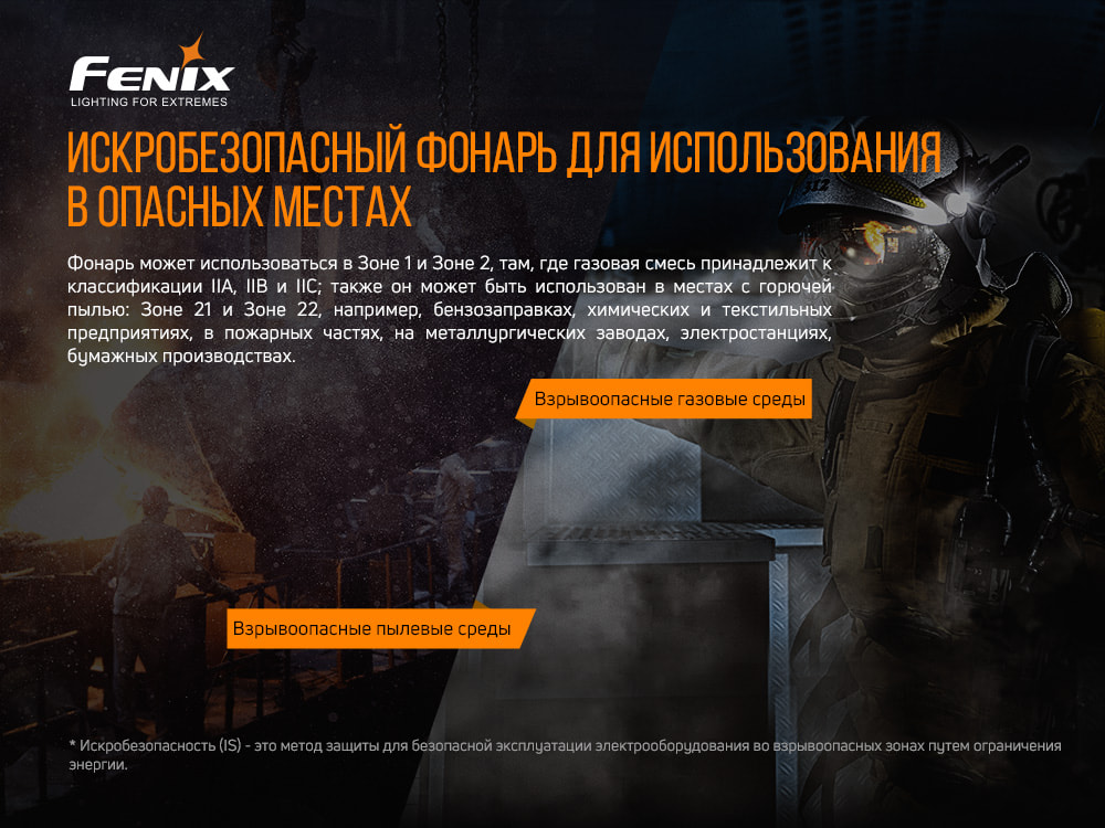 Фонарь Fenix WF30RE