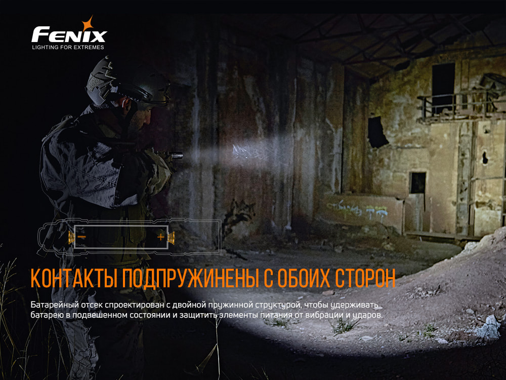 картинка Фонарь Fenix PD36TAC LED