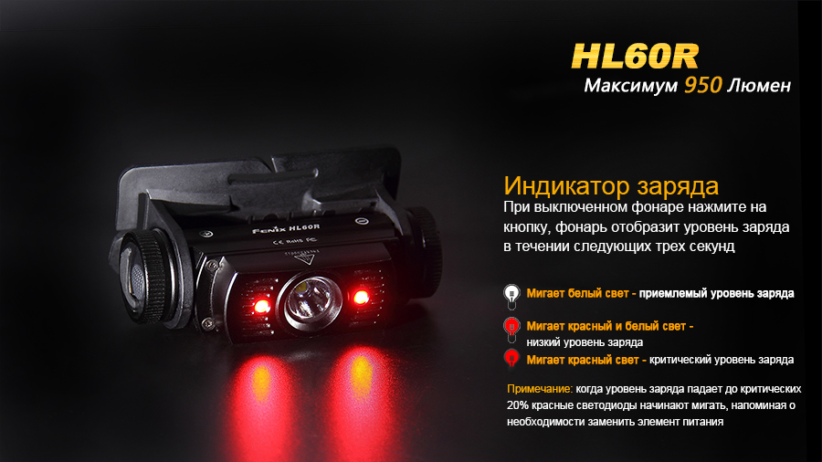 картинка Налобный фонарь Fenix HL60R Cree XM-L2 U2 Neutral БЕЛЫЙ LED