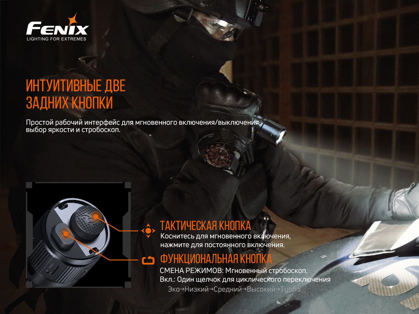 картинка Фонарь Fenix TK20R  V2.0, TK20RV20