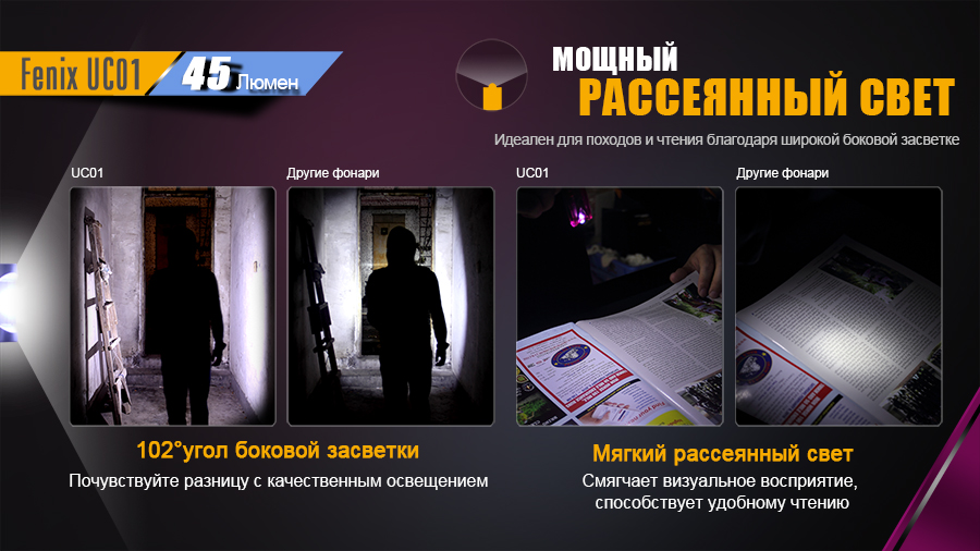 Фонарь Fenix UC01 фиолетовый
